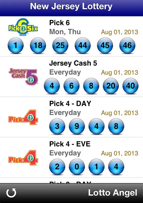 taiwan 5/39 results today|Latest & Recent Taiwan Daily Cash Results .
